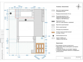 Проектирование ландшафта с 3D визуализацией фото 12